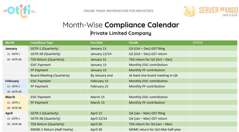 compliances for private limited companies