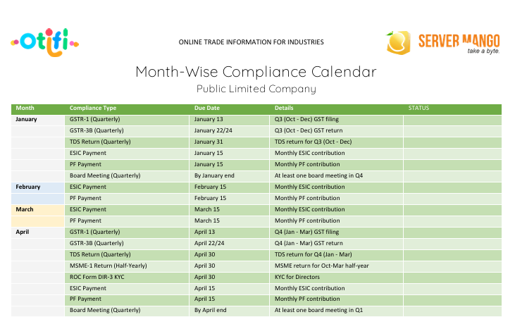 Compliances for public limited companies